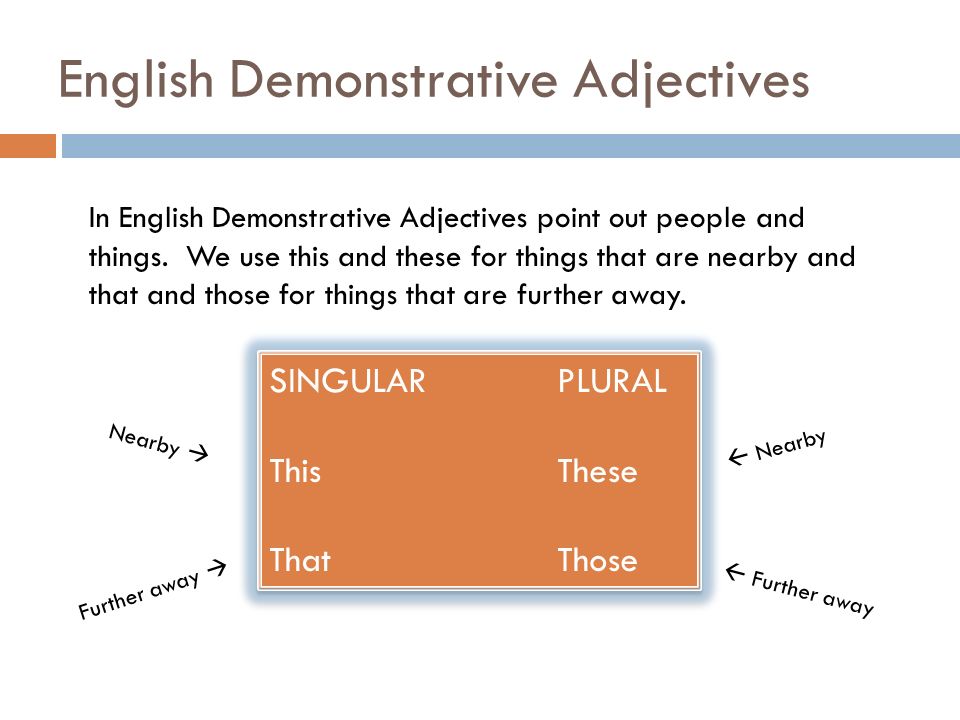 Point out перевод. Demonstrative adjectives. 1.Adjectives: common and demonstrative.