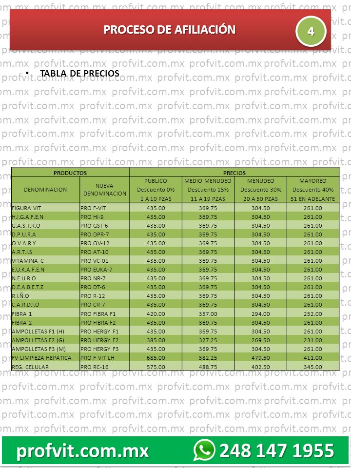           PROCESO DE  AFILIACIÓN. - ppt descargar