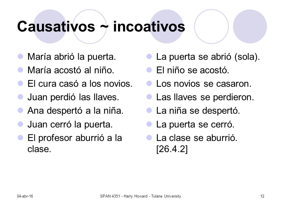 Verbos Pronominales Día Abr 2016 Gramática Española SPAN 4351 Harry ...