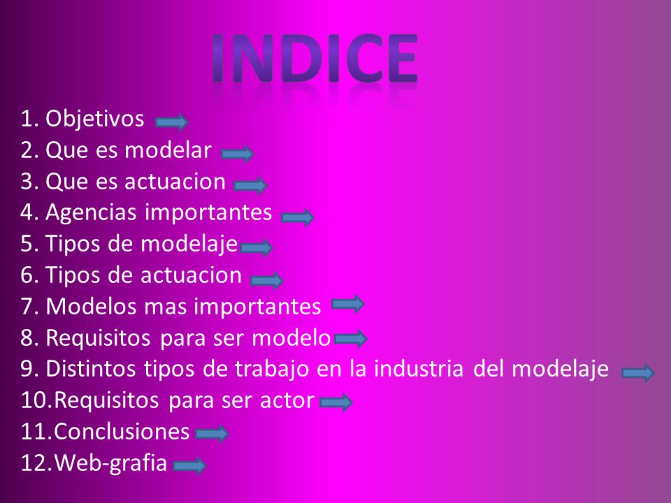   es modelar  es actuacion  importantes   de modelaje  de actuacion  mas importantes 8. Requisitos. - ppt descargar