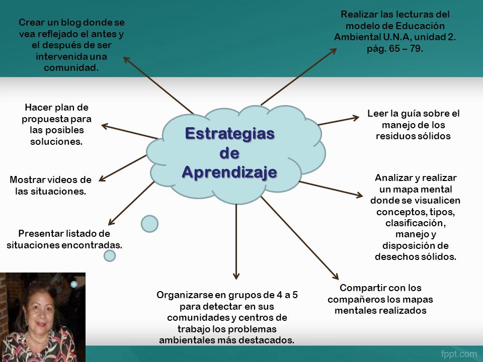 Nuestro Ambiente y Algo Más Autora: María Méndez. - ppt descargar