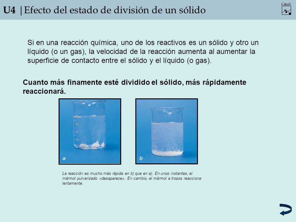 U4 |Efecto del estado de división de un sólido Si en una reacción química, uno de los reactivos es un sólido y otro un líquido (o un gas), la velocidad de la reacción aumenta al aumentar la superficie de contacto entre el sólido y el líquido (o gas).