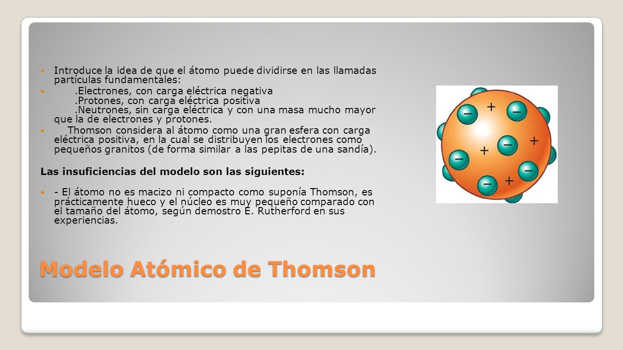 Modelo atómico Johan Sebastian Bolivar Sora. ¿Qué es el átomo? Los atomos  son la unidad básica de toda la materia, la estructura que define a todos  los. - ppt descargar