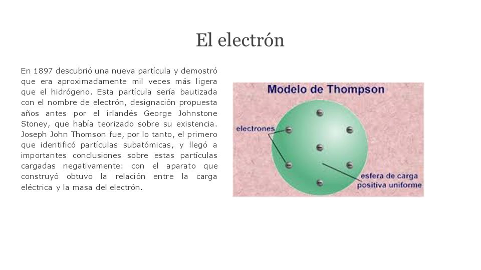 Modelos Atómicos Personas que hicieron posible conocer el átomo. Por Edward  López Código ppt descargar