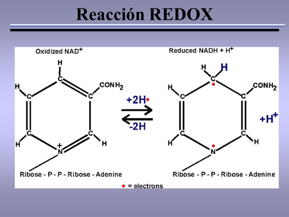 Reacción REDOX