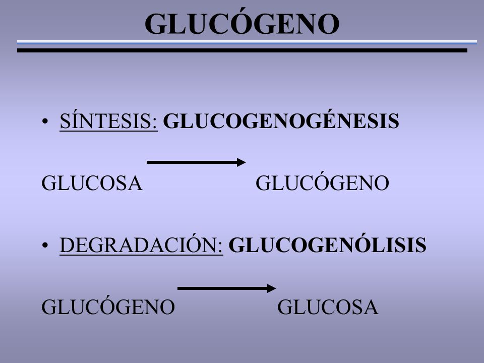 GLUCÓGENO SÍNTESIS: GLUCOGENOGÉNESIS GLUCOSA GLUCÓGENO DEGRADACIÓN: GLUCOGENÓLISIS GLUCÓGENO GLUCOSA