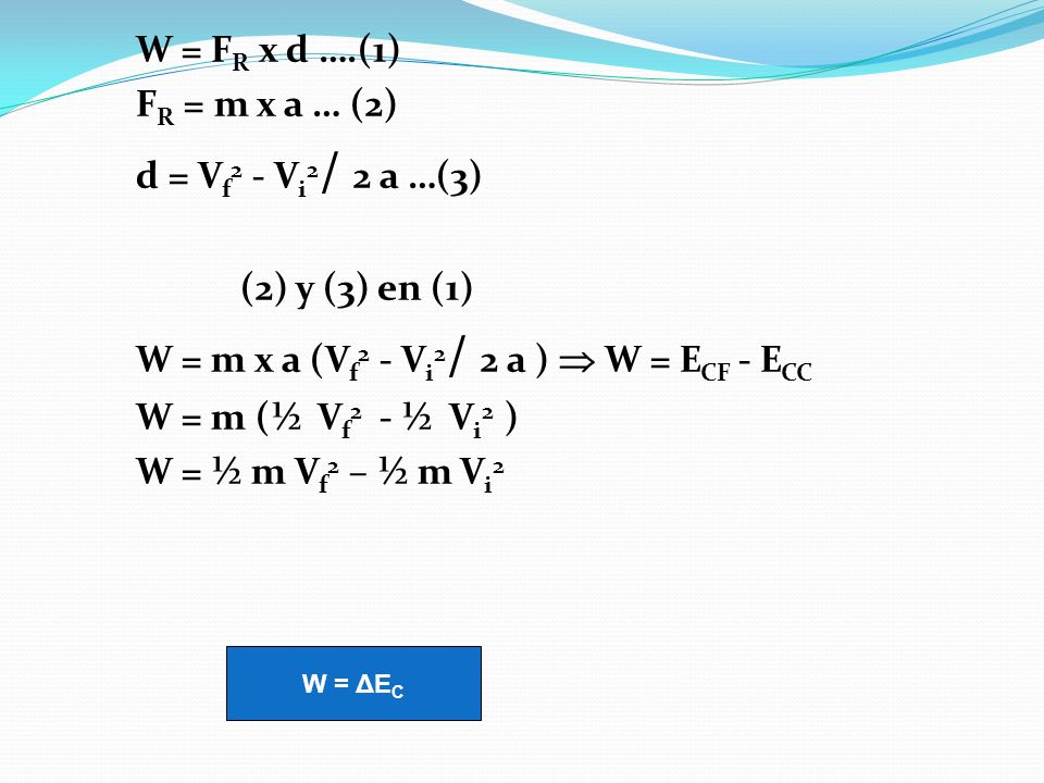 W = F R x d ….(1) F R = m x a … (2) d = V f 2 - V i 2 / 2 a …(3) (2) y (3) en (1) W = m x a (V f 2 - V i 2 / 2 a )  W = E CF - E CC W = m (½ V f 2 - ½ V i 2 ) W = ½ m V f 2 – ½ m V i 2 W = ΔE C
