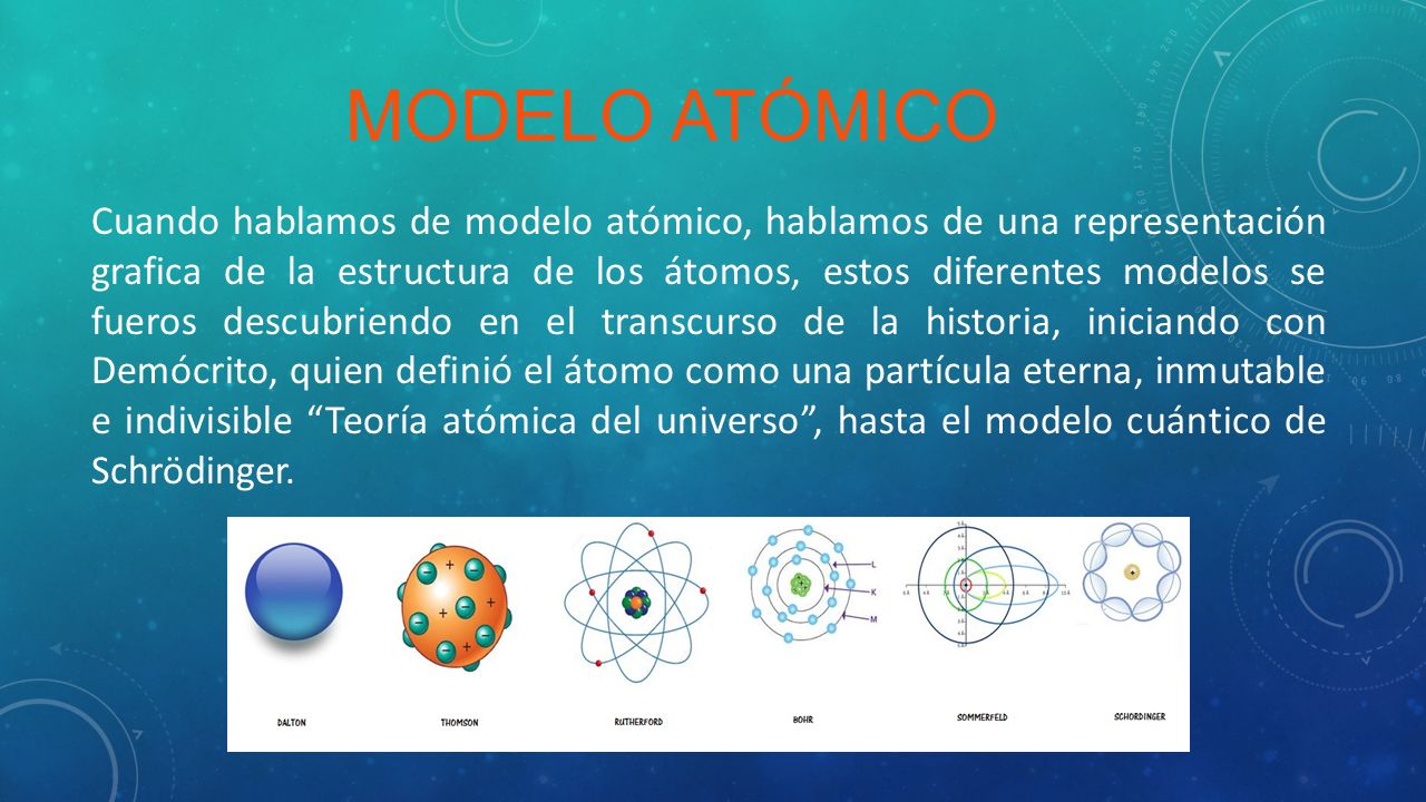 MODELOS ATÓMICOS HISTORIA DE LOS DIFERENTES PRINCIPALES MODELOS ATÓMICOS  Cesar David Galvis Bohórquez. - ppt descargar