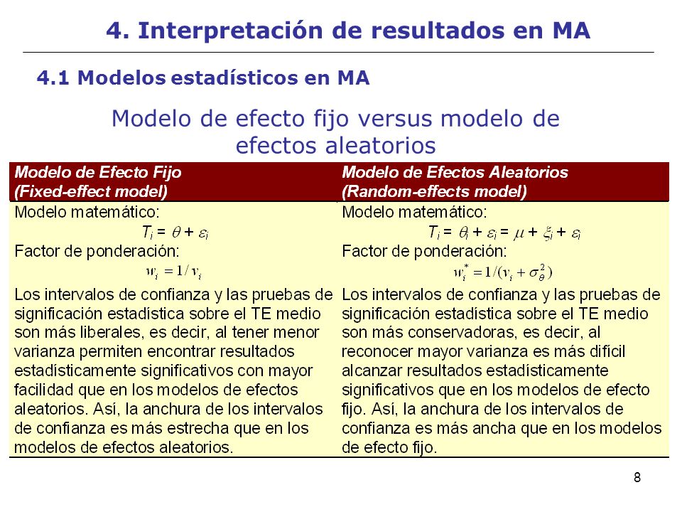 1 Universidad de Sevilla Facultad de Psicología Máster Universitario en  Estudios Avanzados en Cerebro y Conducta Asignatura: Diseño y Medición en  Programas. - ppt descargar