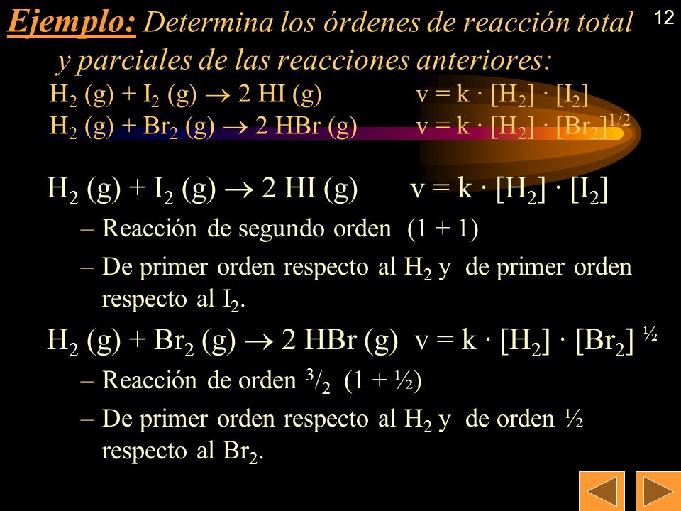 11 Orden de reacción En la expresión: v = k · [A  n · [B  m se denomina orden de reacción......al valor suma de los exponentes n + m .