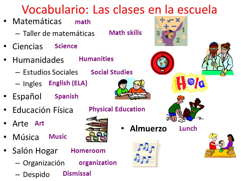 Me Llamo Clase 602 La Fecha Es El 8 De Octubre Del 14 Proposito 14 Como Son Tus Clases Actividad Inicial Usa Una Lista De Adjetivos Ppt Descargar