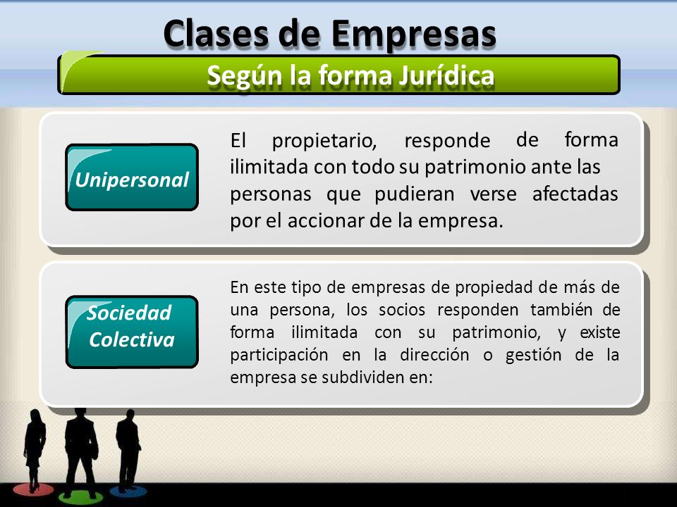 Constitucion Deempresas Cpc Carlos Alarcon Eche Concepto De