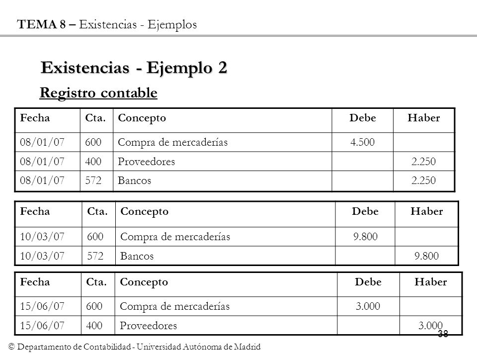 Introduccion A La Contabilidad Tema 8 Existencias 1 C Departamento De Contabilidad Universidad Autonoma De Madrid Ppt Descargar