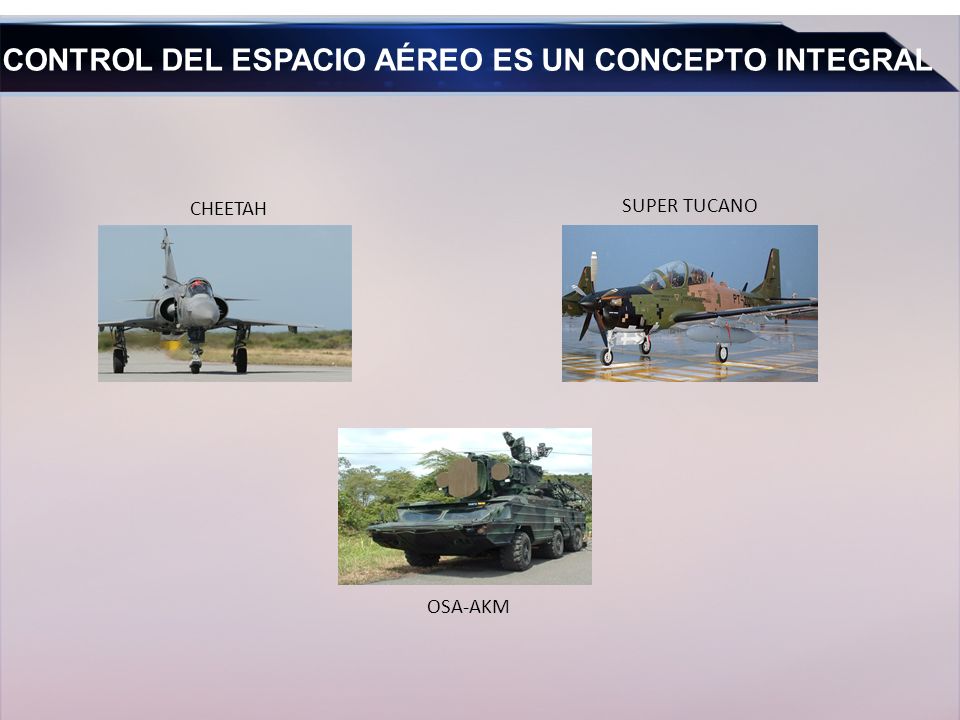 SISTEMAS PARA VIGILANCIA ALARMA Y CONTROL DEL ESPACIO AREO