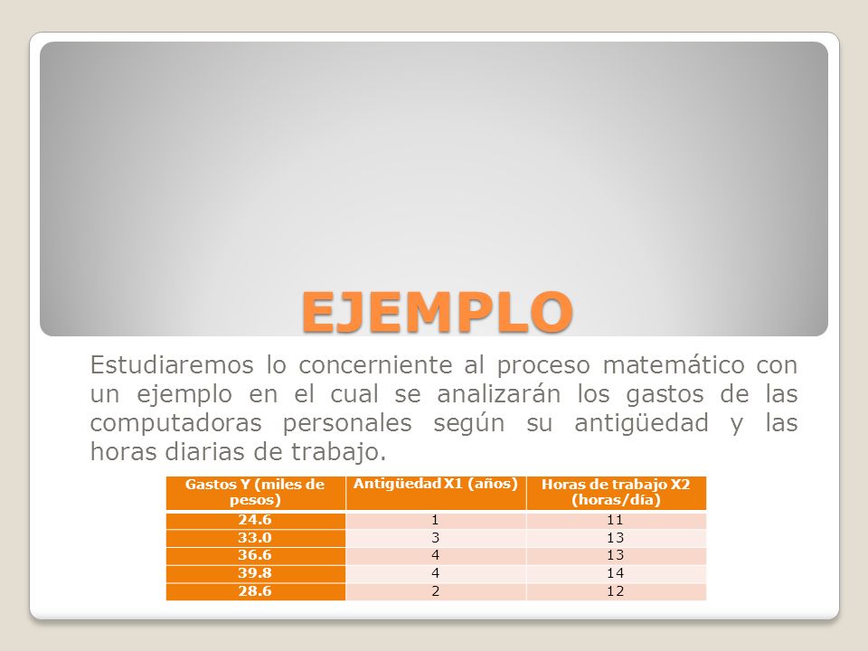 PRONOSTICOS CON REGRESION LINEAL MULTIPLE En la regresión lineal simple se  investiga la relación entre una variable independiente y otra dependiente.  A. - ppt descargar