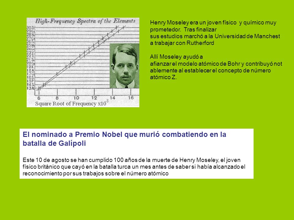 Estructura de la Materia 3 Clase Práctica, Guía 2, parte c  Tabla  Periódica: de Mendeleiev a la cuántica y viceversa  Configuraciones de  electrones  - ppt descargar