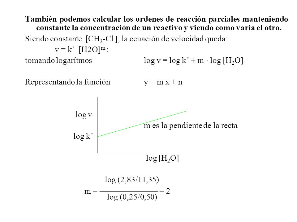 Ejemplo: Determinar el orden de reacción : CH 3 -Cl (g) + H 2 O (g)  CH 3 -OH (g) + HCl (g) usando los datos de la tabla anterior.