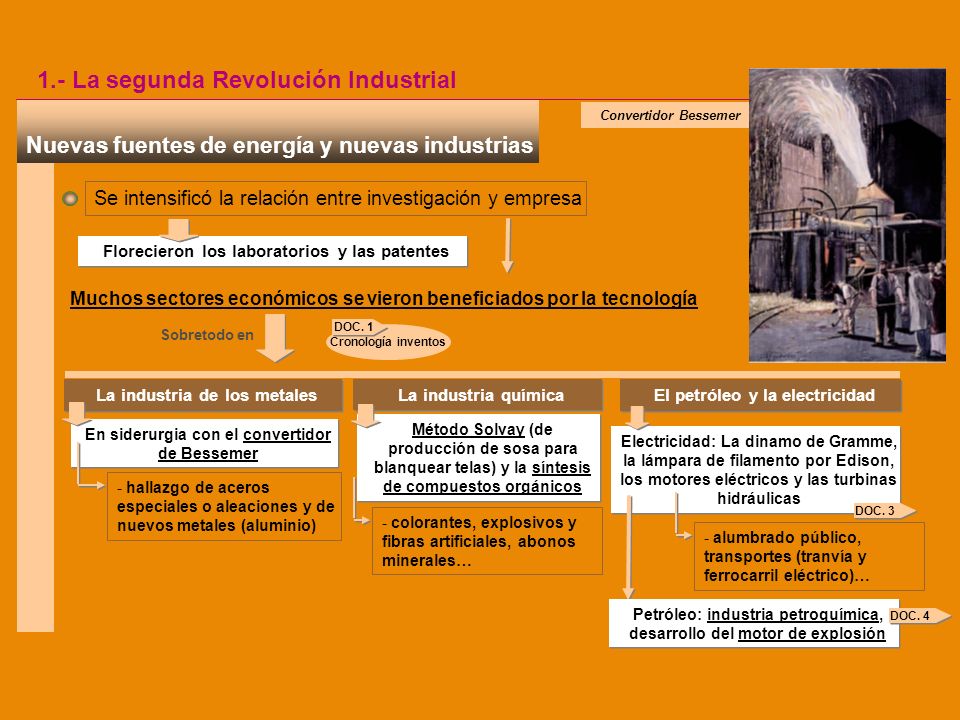 TEMA 5. LA ERA INDUSTRIAL (LA SEGUNDA REVOLUCIÓN INDUSTRIAL) - ppt descargar