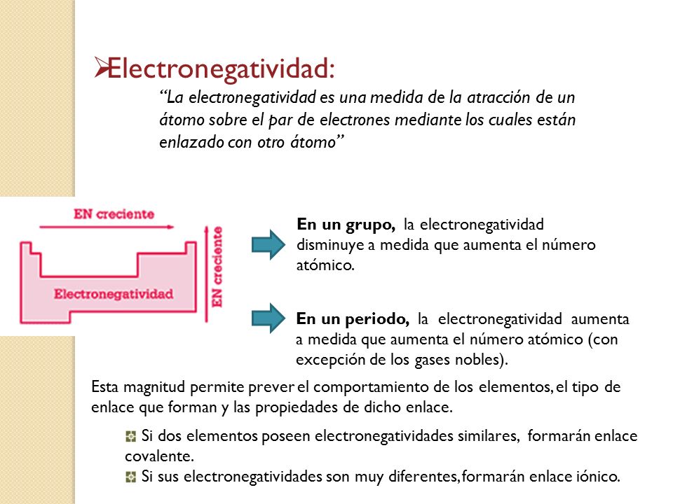  Electronegatividad: La electronegatividad es una medida de la atracción de un átomo sobre el par de electrones mediante los cuales están enlazado con otro átomo En un grupo, la electronegatividad disminuye a medida que aumenta el número atómico.