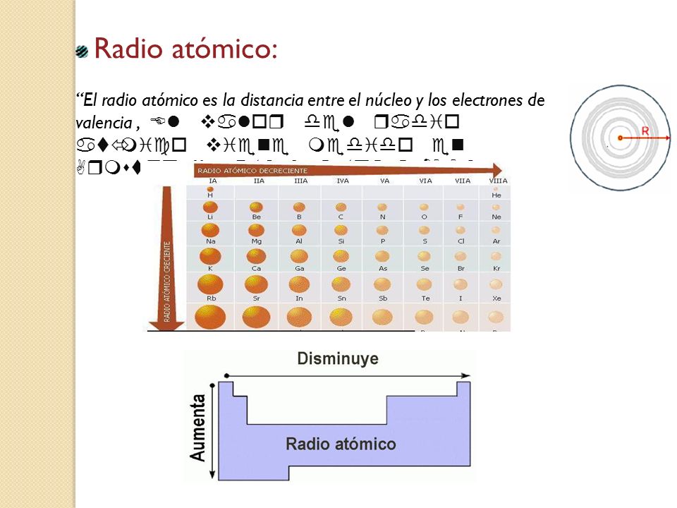 Radio atómico: El radio atómico es la distancia entre el núcleo y los electrones de valencia, El valor del radio atómico viene medido en Armstrong (Å), 1Å= m
