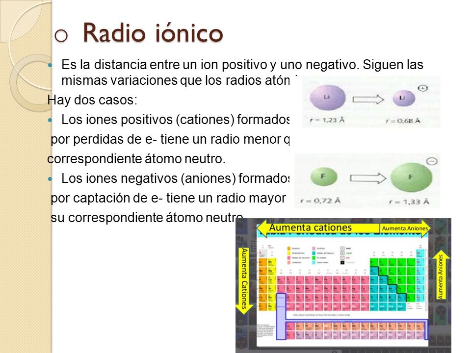 o Radio iónico Es la distancia entre un ion positivo y uno negativo.