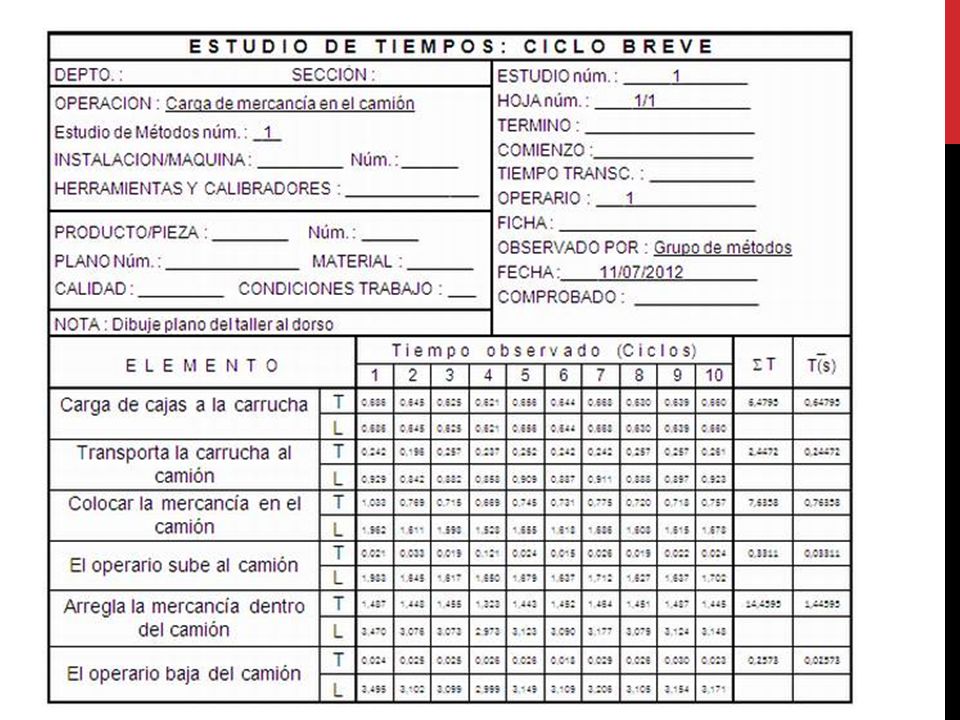 Estudio De Tiempos Ppt Video Online Descargar