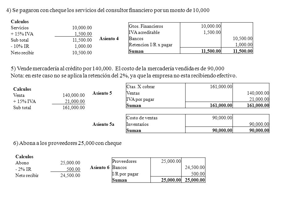 1 Vende Mercaderia Por 1 000 Con Cheque El Costo De La Mercaderia Es De 70 000 Empresa La Exitosa S A Comienza Su Periodo Contable Con Las Siguientes Ppt Descargar