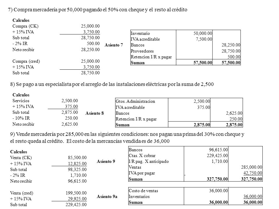 1 Vende Mercaderia Por 1 000 Con Cheque El Costo De La Mercaderia Es De 70 000 Empresa La Exitosa S A Comienza Su Periodo Contable Con Las Siguientes Ppt Descargar