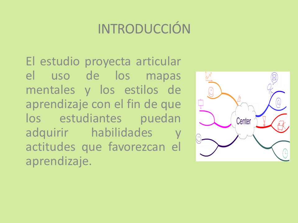 Top 34 Imagen Mapa Mental Estilos De Aprendizaje Viat 2809