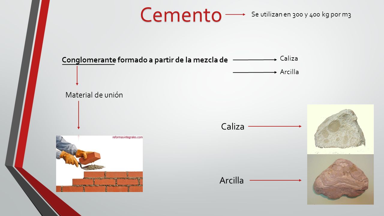 Cemento Conglomerante formado a partir de la mezcla de Caliza Material de unión Arcilla Caliza Arcilla Se utilizan en 300 y 400 kg por m3