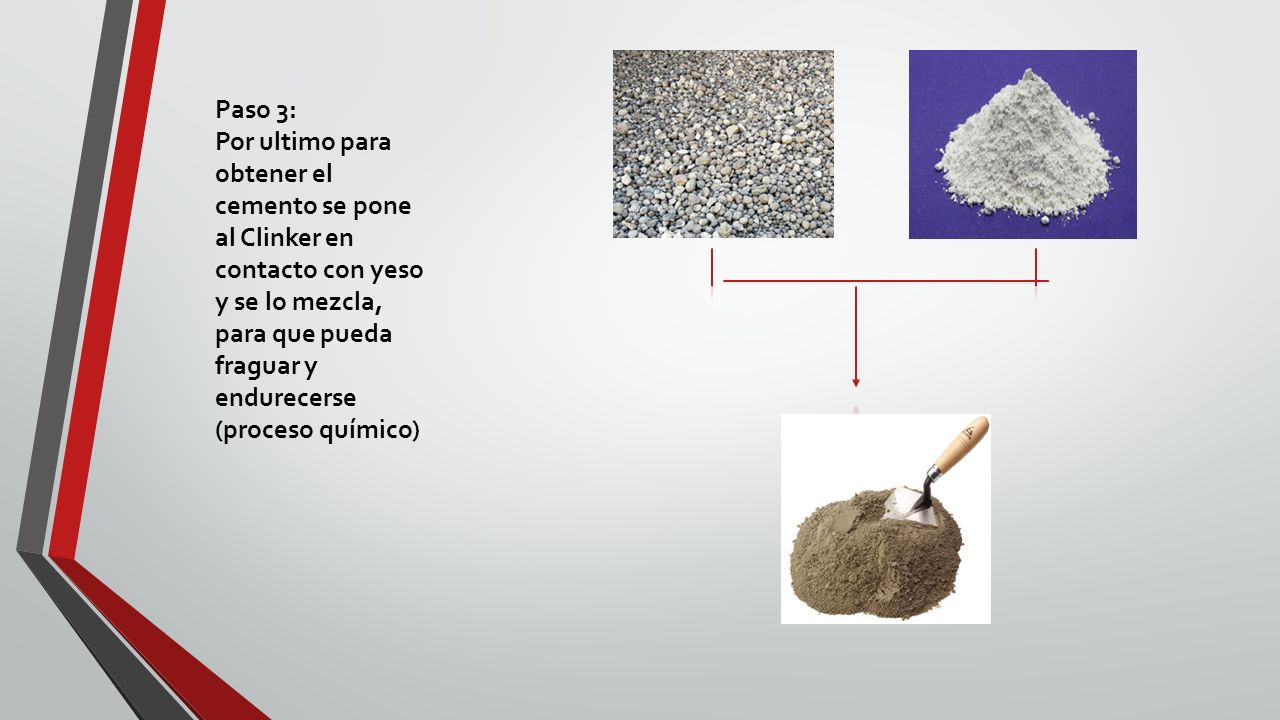 Paso 3: Por ultimo para obtener el cemento se pone al Clinker en contacto con yeso y se lo mezcla, para que pueda fraguar y endurecerse (proceso químico)