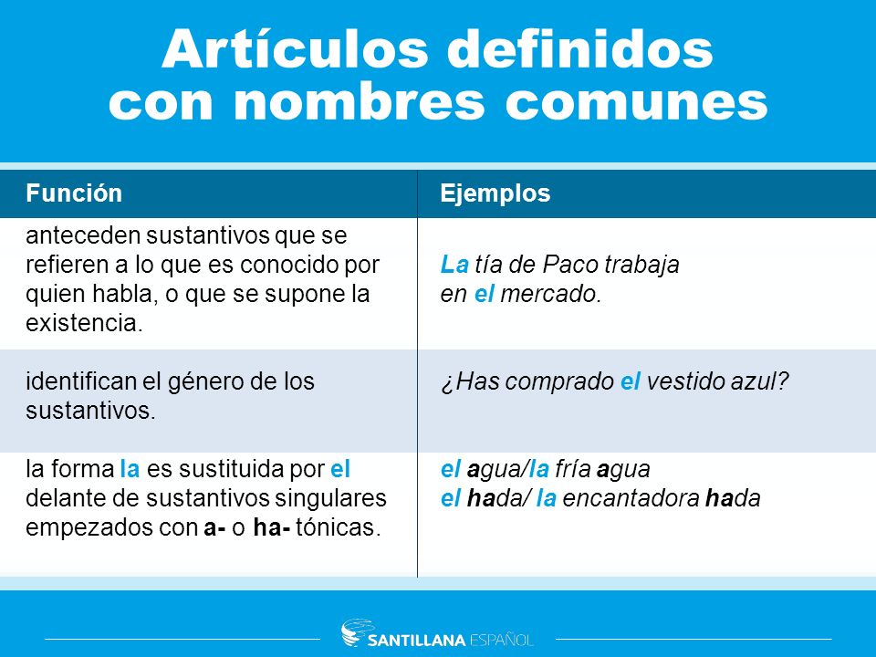 ConceptoDefinición  Letra L - Su Significado, Origen, Usos y Ejemplos 2023