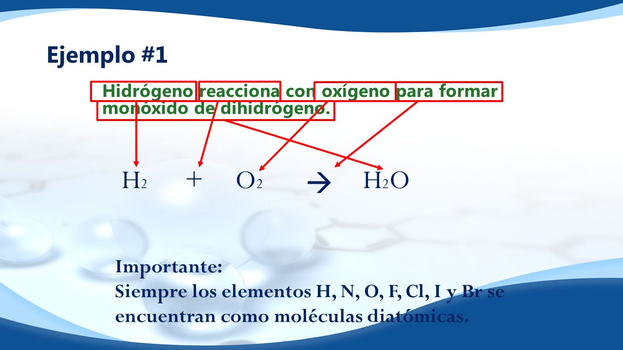 Ejemplo #1 Hidrógeno reacciona con oxígeno para formar monóxido de dihidrógeno.