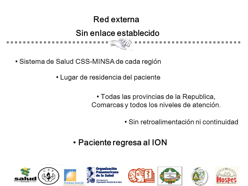 Red externa Sin enlace establecido Sistema de Salud CSS-MINSA de cada región Lugar de residencia del paciente Todas las provincias de la Republica, Comarcas y todos los niveles de atención.