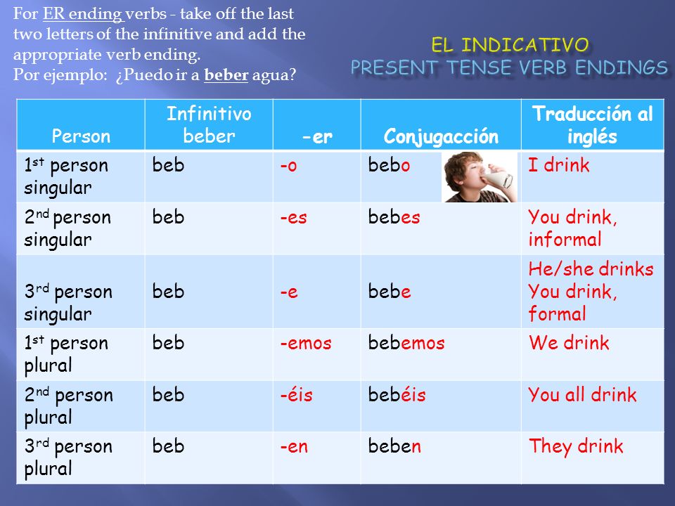 Palabras De Accion Rebotar Saltar Correr Tirar Coger Patear Patinar Ppt Descargar