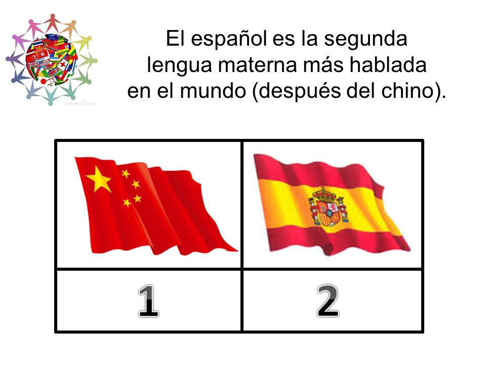 Por qué aprender español?. Más de hablan español. de personas. - ppt  descargar
