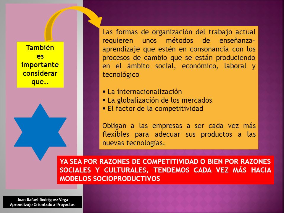 Juan Rafael Rodríguez Vega Aprendizaje Orientado a Proyectos También es importante considerar que..