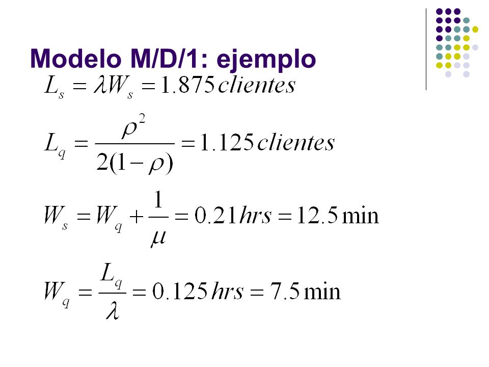 Modelo M/D/1: ejemplo