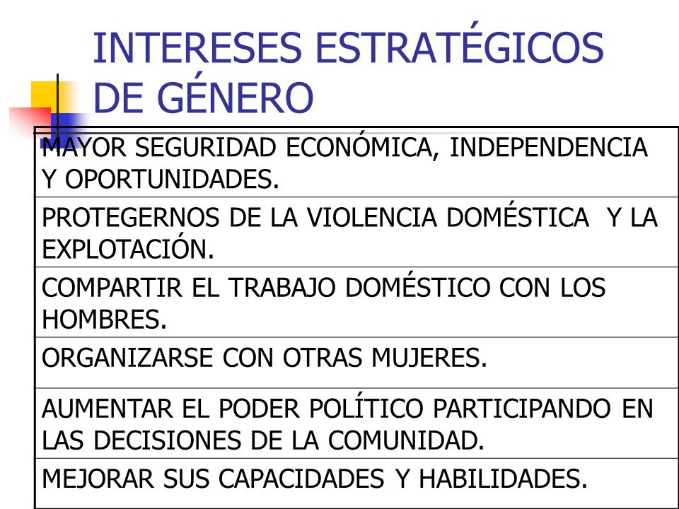 INTERESES ESTRATÉGICOS DE GÉNERO MAYOR SEGURIDAD ECONÓMICA, INDEPENDENCIA Y OPORTUNIDADES.