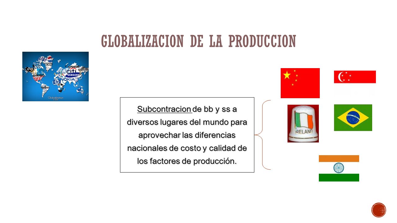 GLOBALIZACION DE LA PRODUCCION Subcontracion de bb y ss a diversos lugares del mundo para aprovechar las diferencias nacionales de costo y calidad de los factores de producción.
