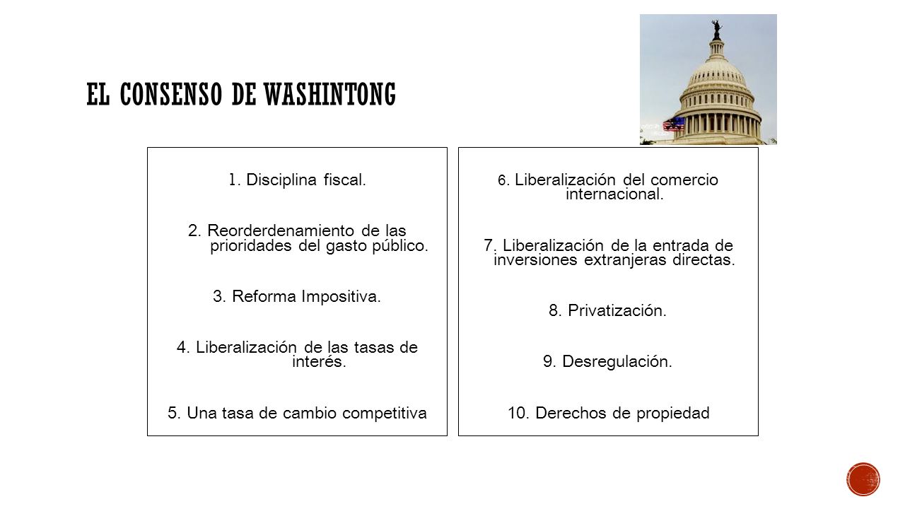 EL CONSENSO DE WASHINTONG 1. Disciplina fiscal. 2.