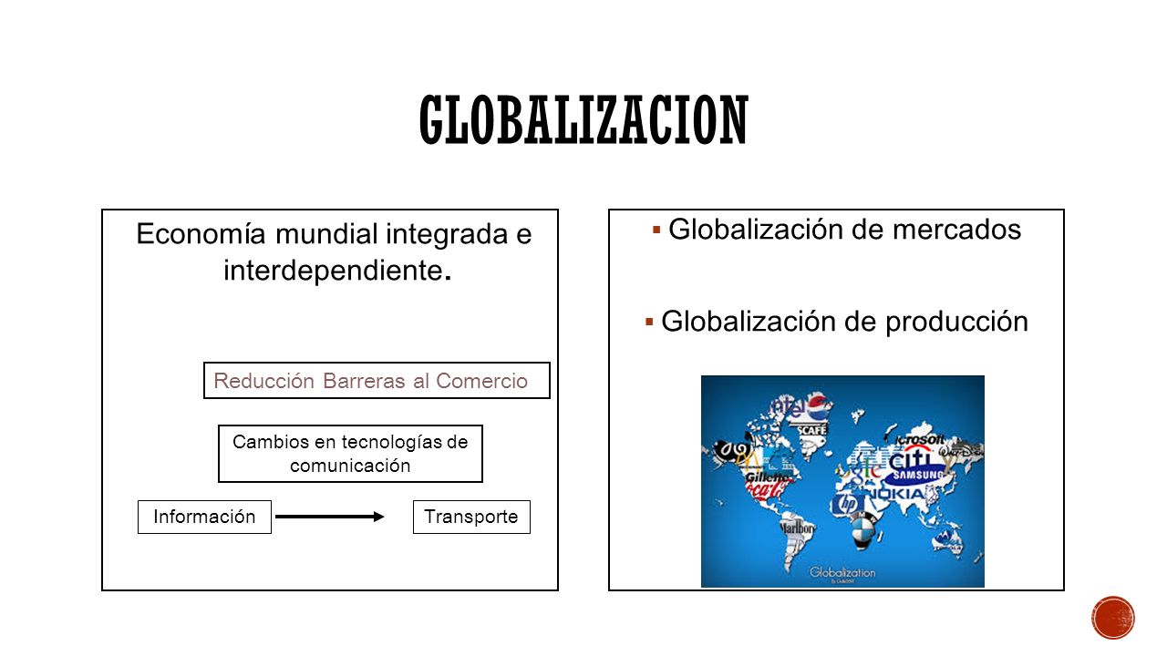 GLOBALIZACION Economía mundial integrada e interdependiente.