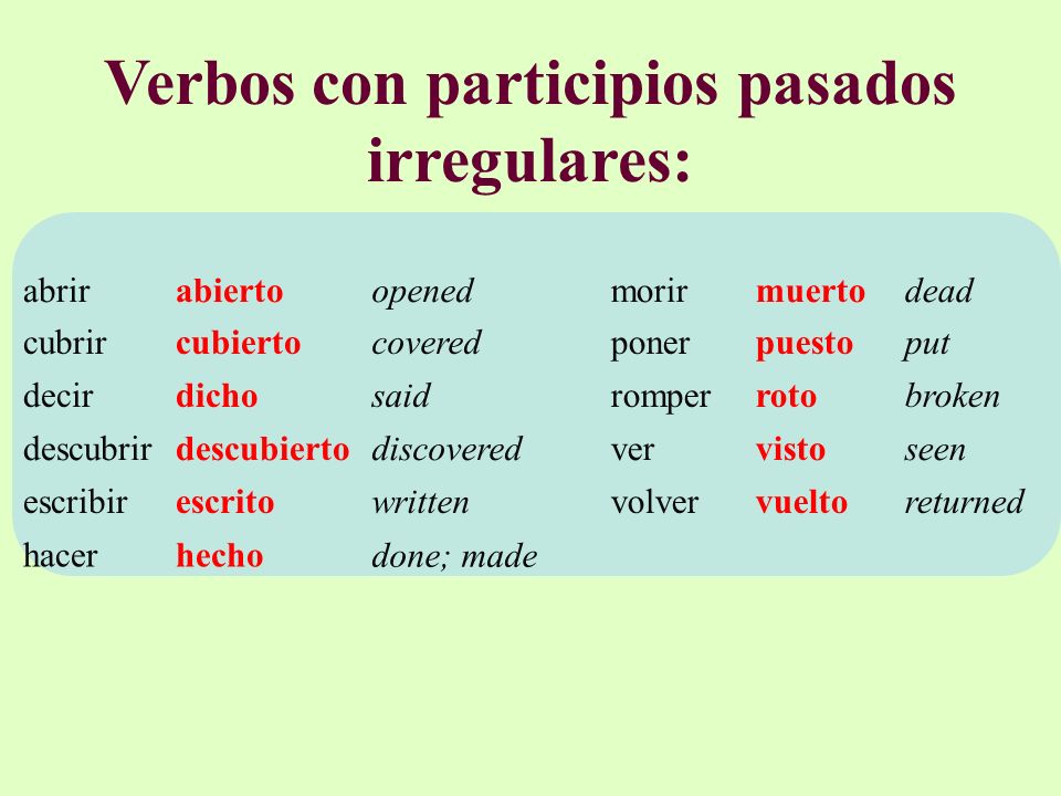 Глаголы исключения причастия. Неправильные причастия в испанском языке таблица. Participio pasado в испанском. Причастия в испанском языке исключения. Причастия испанский исключения.