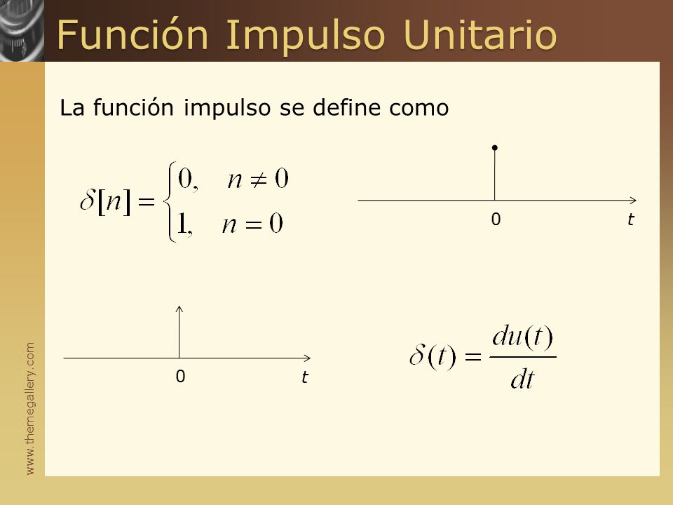 Función Impulso Unitario La función impulso se define como 0 0 t t