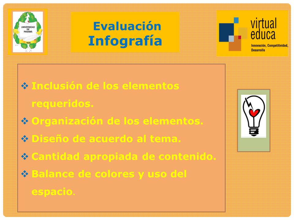 Evaluación Infografía  Inclusión de los elementos requeridos.