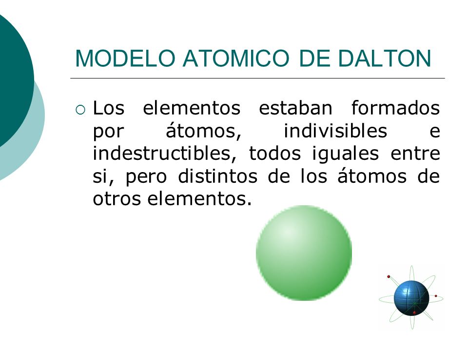 Resultado de imagen de El átomo indestructible de Daltón"