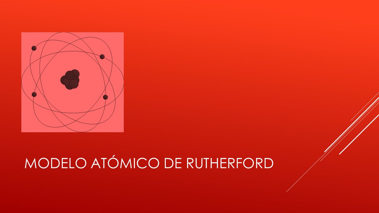 MODELO ATÓMICO DE RUTHERFORD