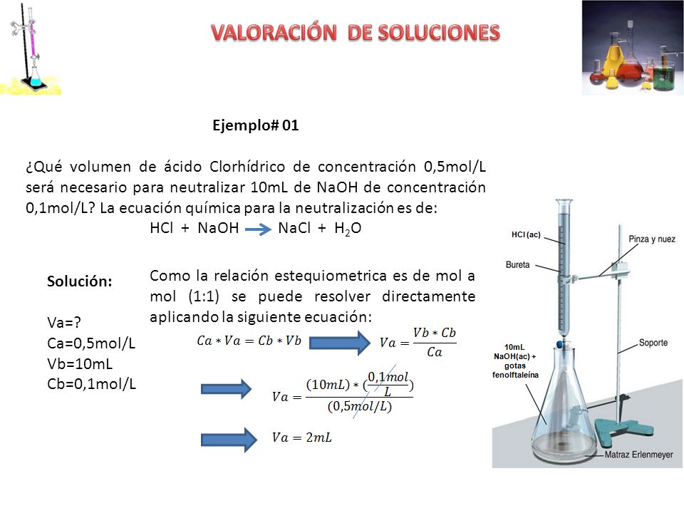 Ejemplo# 01 ¿Qué volumen de ácido Clorhídrico de concentración 0,5mol/L será necesario para neutralizar 10mL de NaOH de concentración 0,1mol/L.