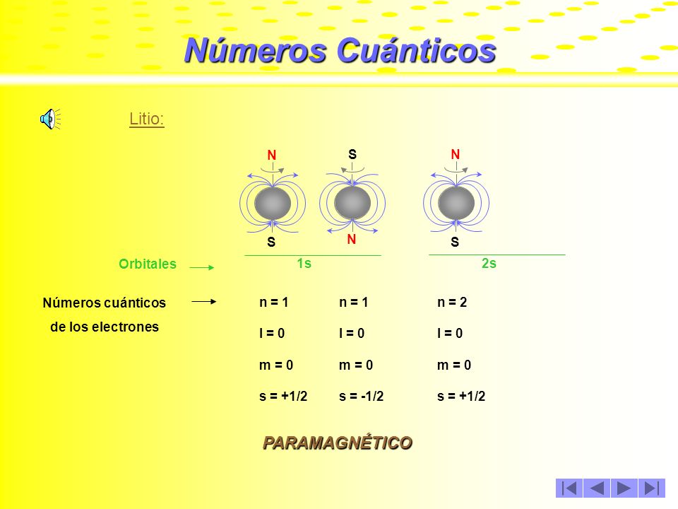 Números Cuánticos Helio: Orbital 1s N S N S Números cuánticos de los electrones n = 1 l = 0 m = 0 s = +1/2s = -1/2 DIAMAGNÉTICO