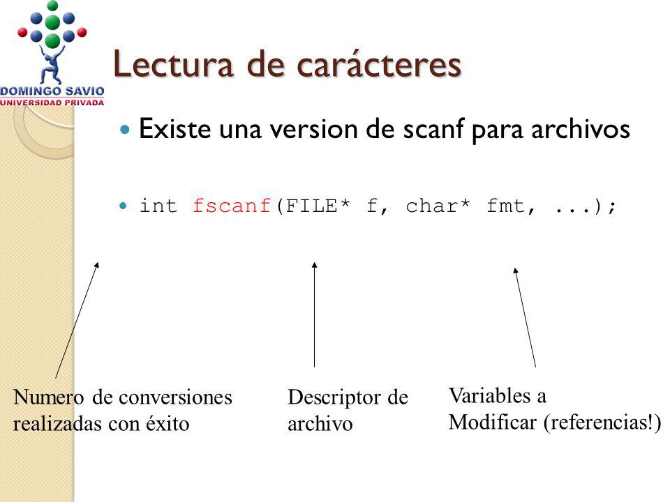 Lectura de carácteres Existe una version de scanf para archivos int fscanf(FILE* f, char* fmt,...); Numero de conversiones realizadas con éxito Descriptor de archivo Variables a Modificar (referencias!)